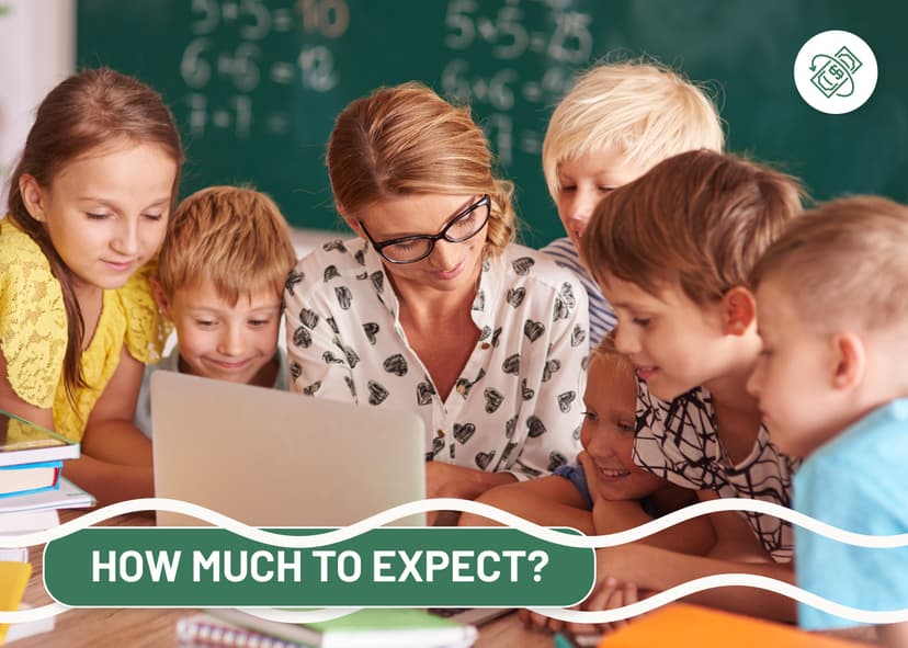 How Much To Charge For Group Tutoring? The Optimal Rate