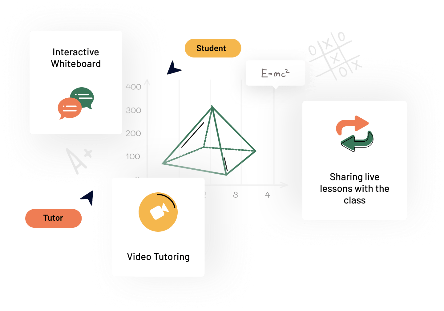 LiveBoard app features